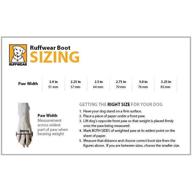 Ruffwear Size Guide – Travfurler